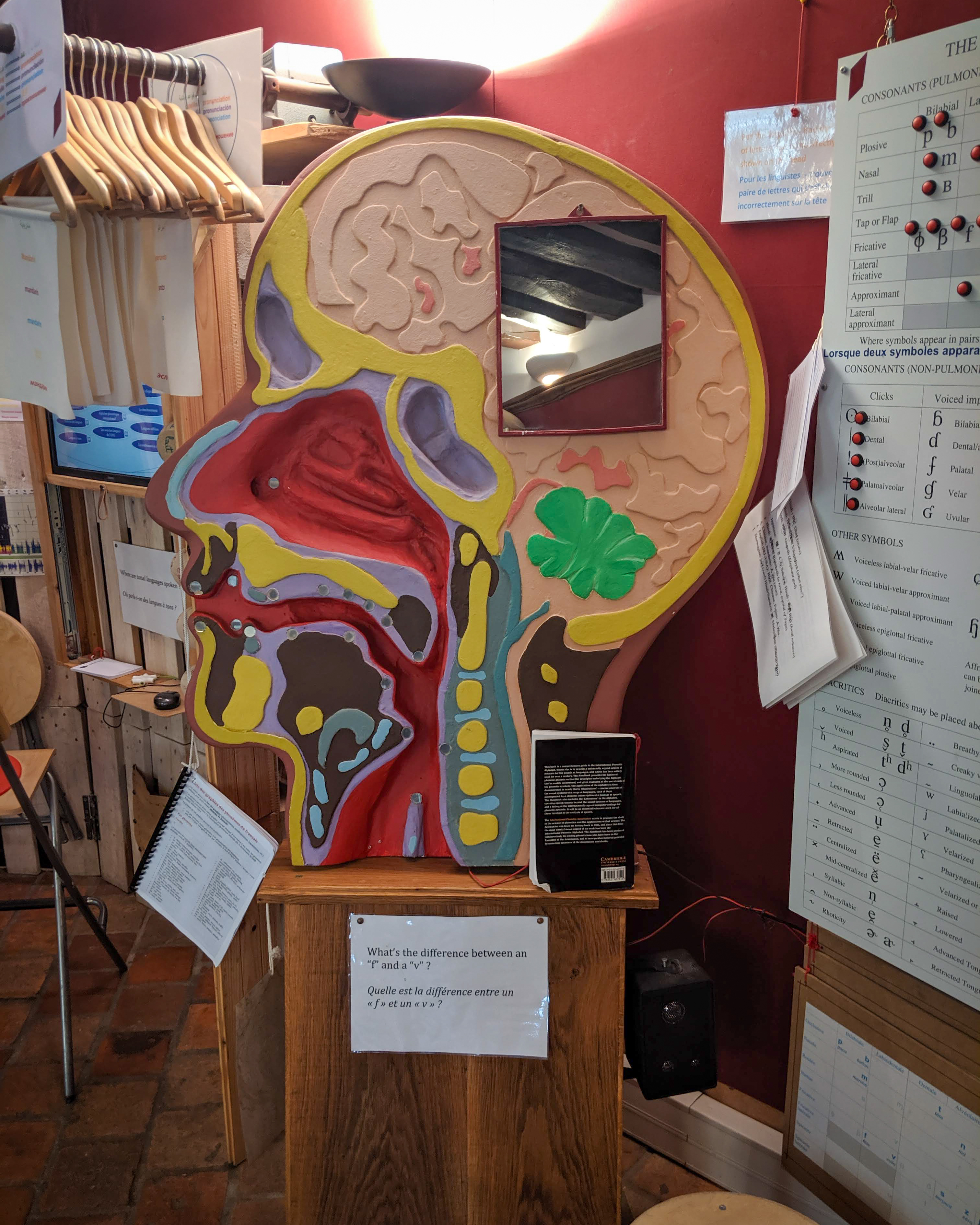 Mundolingua, Musée des Langues, Museum of Language, Paris, languages, linguistics